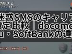迷惑SMSのキャリア設定比較|docomo・au・SoftBankの違い